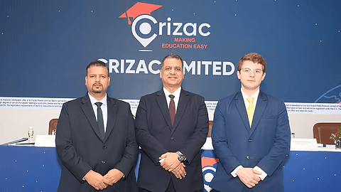 Crizac Limited IPO explained